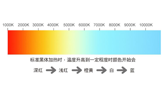 标识标牌厂家