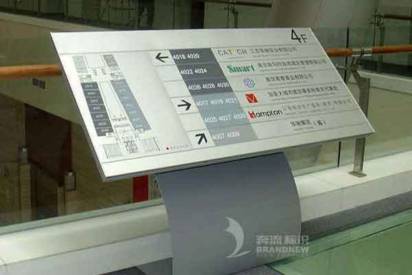 楼层指示牌
