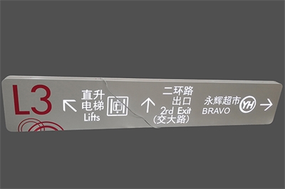 标识规划的发展趋势